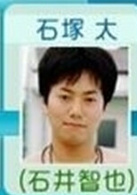 石井智也