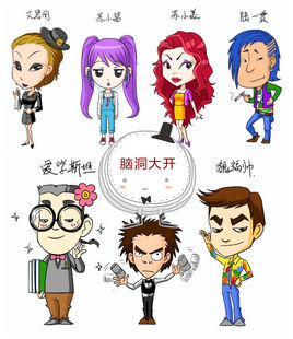 脑洞大开