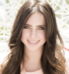 超人集中营CindyCollins/Princess