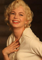 我与梦露的一周演员表玛丽莲·梦露剧照图片