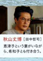 第八日的蝉演员表秋山丈博剧照图片