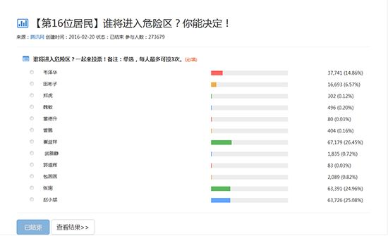 崔益祥要进危险区？两位备选新人明天入住平顶