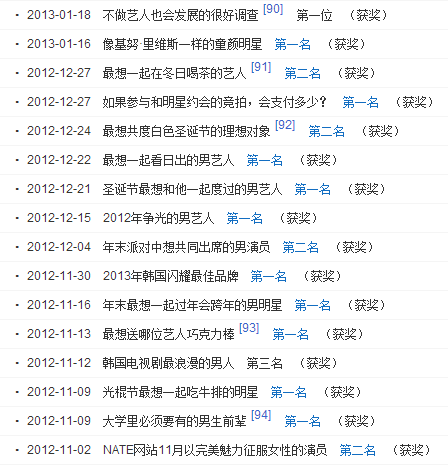 real天真，你以为宋仲基只在影视剧里撩妹吗？