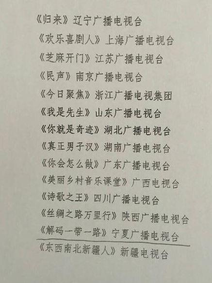 广电总局表彰《男子汉》《挑战不可能》等节目