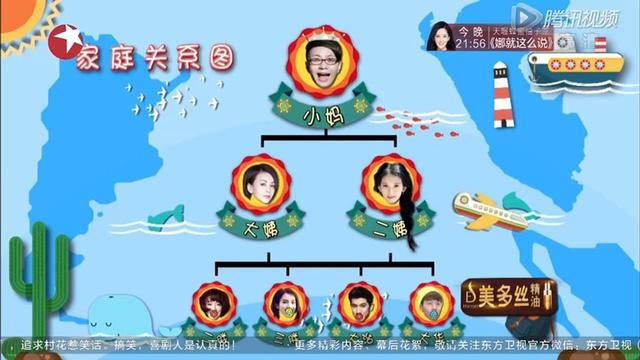 不穷游不撕X，《花样姐姐2》还看得下去吗？