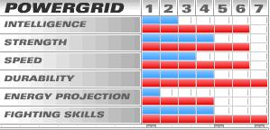 超级英雄另类盘点！不比谁更强 只比谁最惨