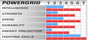 超级英雄另类盘点！不比谁更强 只比谁最惨