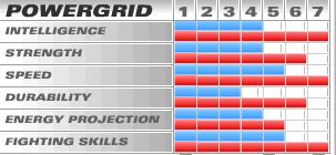 超级英雄另类盘点！不比谁更强 只比谁最惨