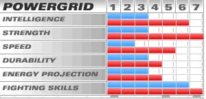 超级英雄另类盘点！不比谁更强 只比谁最惨