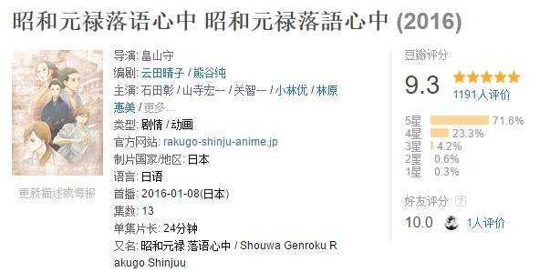 这两部冬季档新番日本动画让我欲罢不能！