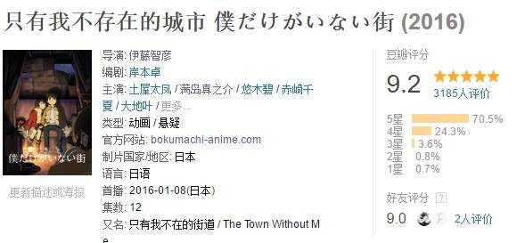 这两部冬季档新番日本动画让我欲罢不能！