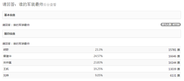 请回答一周大盘点！胡歌霍建华不输宋仲基