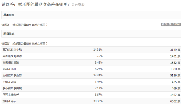 请回答一周大盘点！胡歌霍建华不输宋仲基