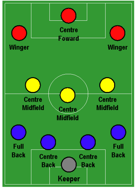 胡歌用足球“撩倒”了江疏影 足球到底咋玩的？