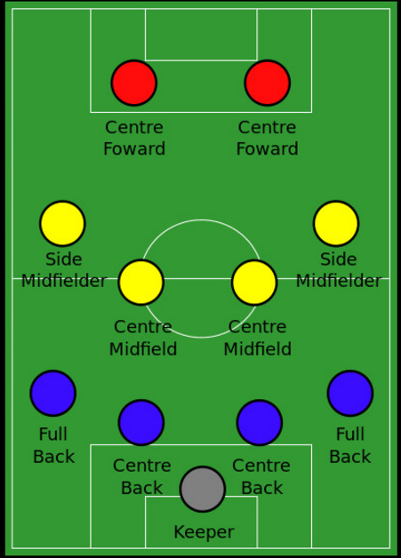 胡歌用足球“撩倒”了江疏影 足球到底咋玩的？