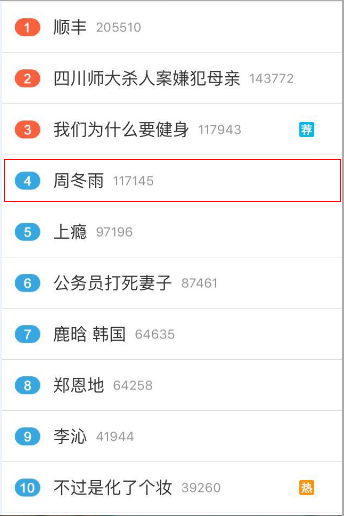 招黑体质的周冬雨又上热搜了 画风竟然是这样的