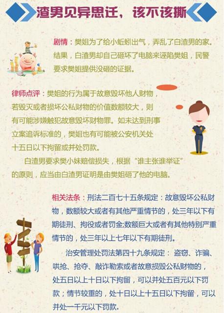 司法部官微普法《欢乐颂》：遇到渣男该撕吗？