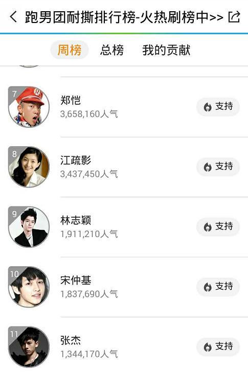 跑男收官倒计时3天 耐撕榜鹿晗开启冲刺模式