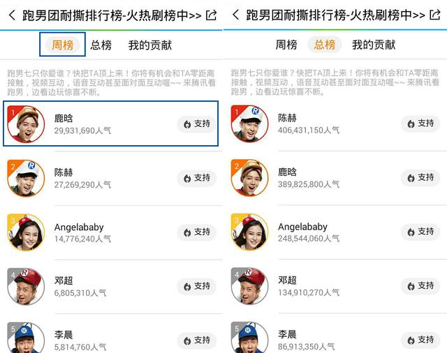 跑男收官倒计时3天 耐撕榜鹿晗开启冲刺模式