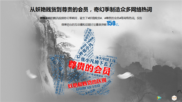 电视猫视频奇幻季“又独又全”付费会员爆发增长