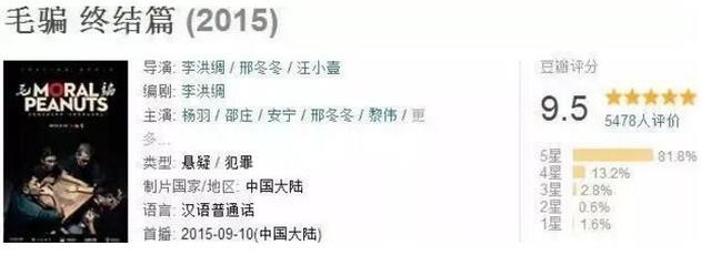 我们的大学纪念册 已经被拍成这部豆瓣高分剧了