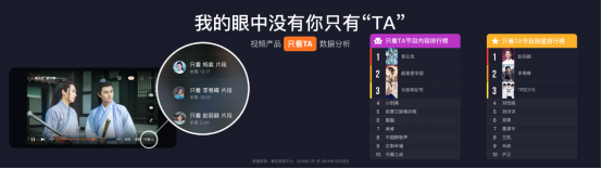 年轻人看视频:越来越“懒”,不爱“免费餐”