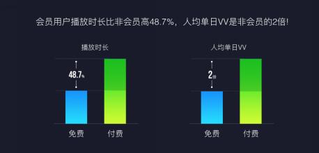 王娟：新生代 看“视”界