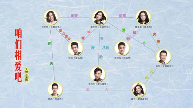 唐嫣罗晋不疯魔不成活！陈乔恩王凯变欢喜冤家