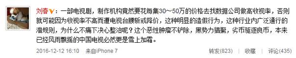 刘春曝电视剧收视黑幕:做假每集30到50万