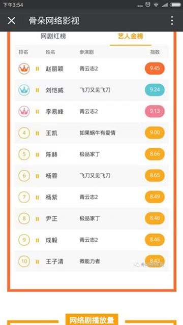 《微能力者》攻气御姐王子清 对付渣男不手软