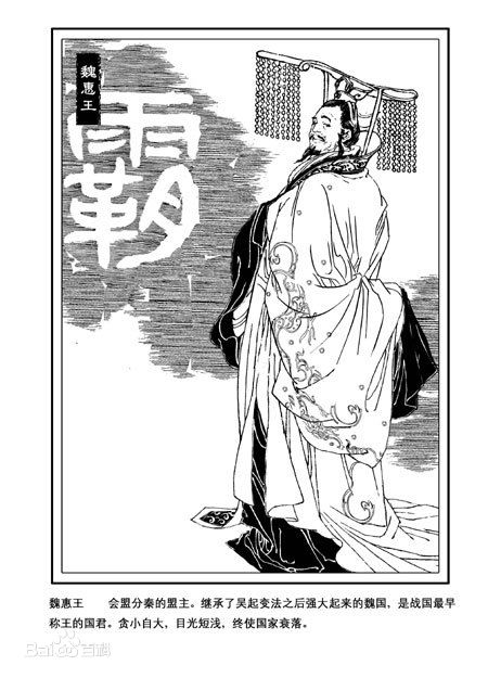 魏罃扮演者