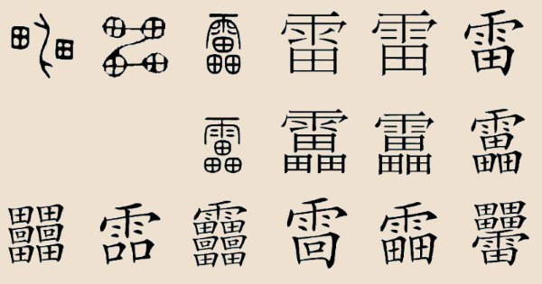 雷扮演者