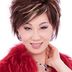 馆陶公主 扮演者 柳影虹