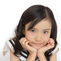 樋口杏奈 扮演者 春名风花