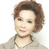曹梅花 扮演者 蔡明