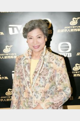 罗兰个人介绍